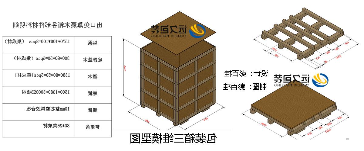 <a href='http://ov1d.yunmupw.com'>买球平台</a>的设计需要考虑流通环境和经济性